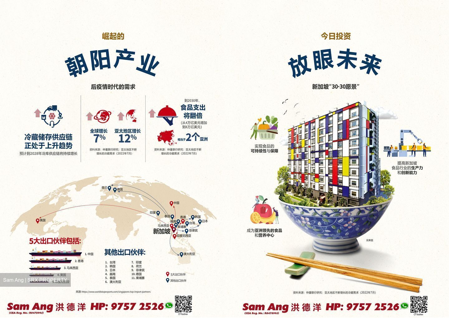 Ct Foodnex (D25), Factory #443363791